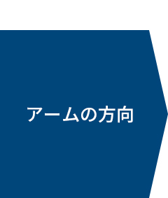 アームの方向